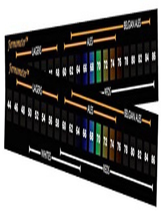Fermometer HOZQ8-395 Adhesive Strip Thermometer (set of 2) - Image 2